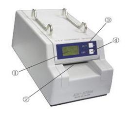 Counterfeit US dollars detector