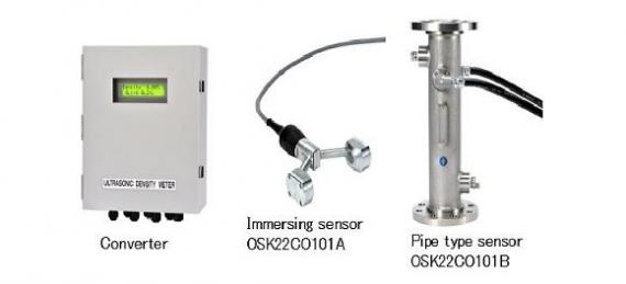 Ultrasound density meter